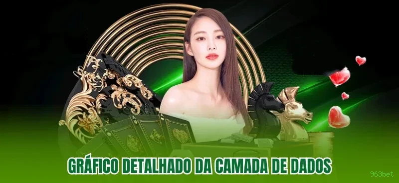Dúvidas frequentes sobre apostas esportivas na 963bet